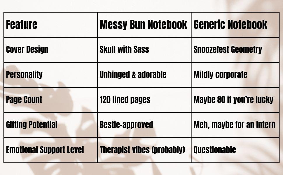 Funny Skull Notebook: “Messy Bun Getting Nothing Done” Gothic Journal